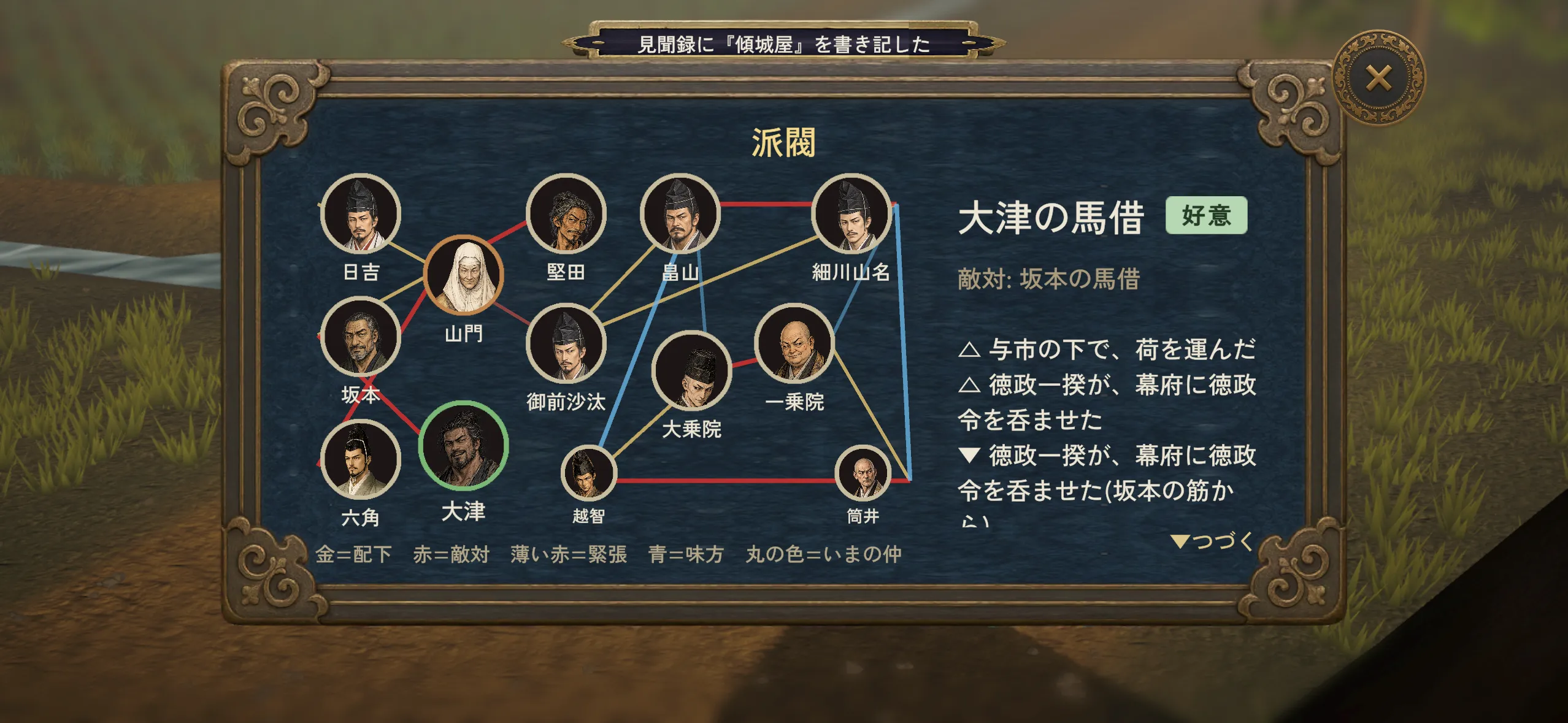 実際のゲーム内の勢力相関図。人物の顔と派閥を色分けされた線で結び、選択した大乗院の関係を右側に表示。
